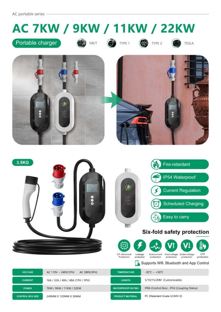 Portable AC 7-22 kW EV Charger