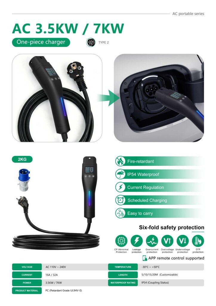One-piece AC EV Charger