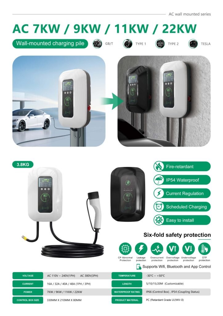 Slim Wall-mounted AC EV Charger