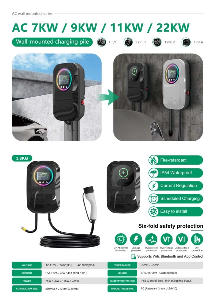 Round-display Wall-mounted AC EV Charger