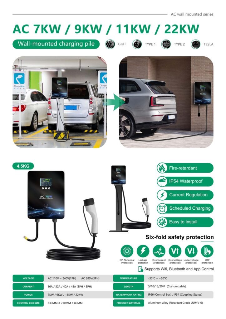 Screen Wall-mounted AC EV Charger