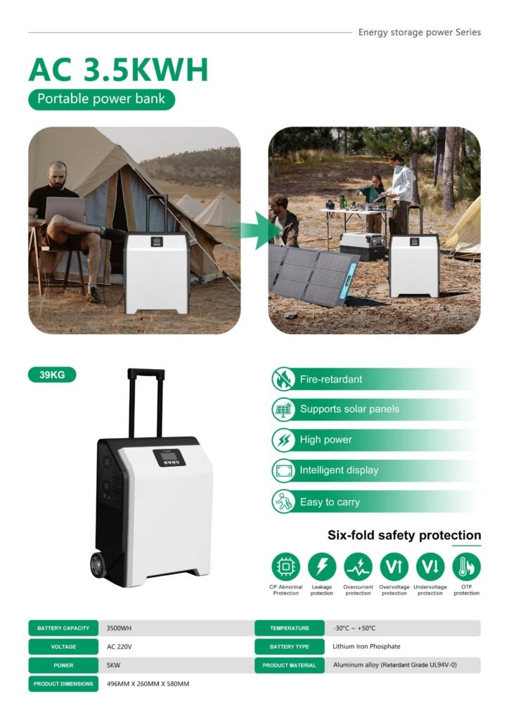 Portable Power Box