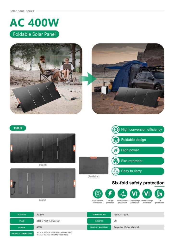 Foldable Solar Panel