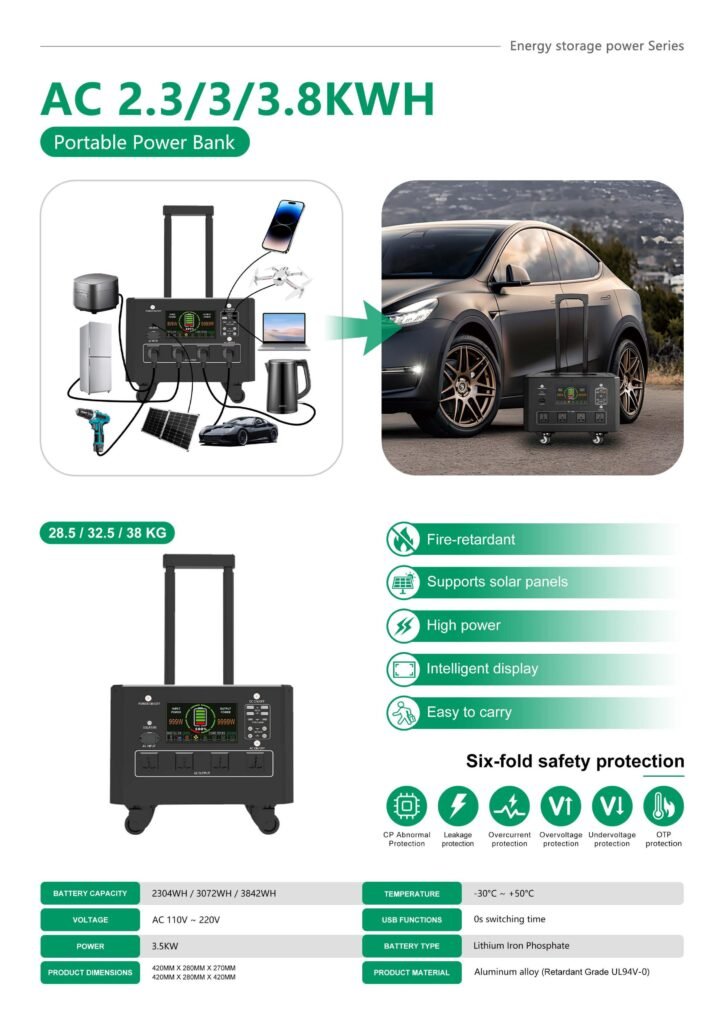 Compact Portable Power Bank
