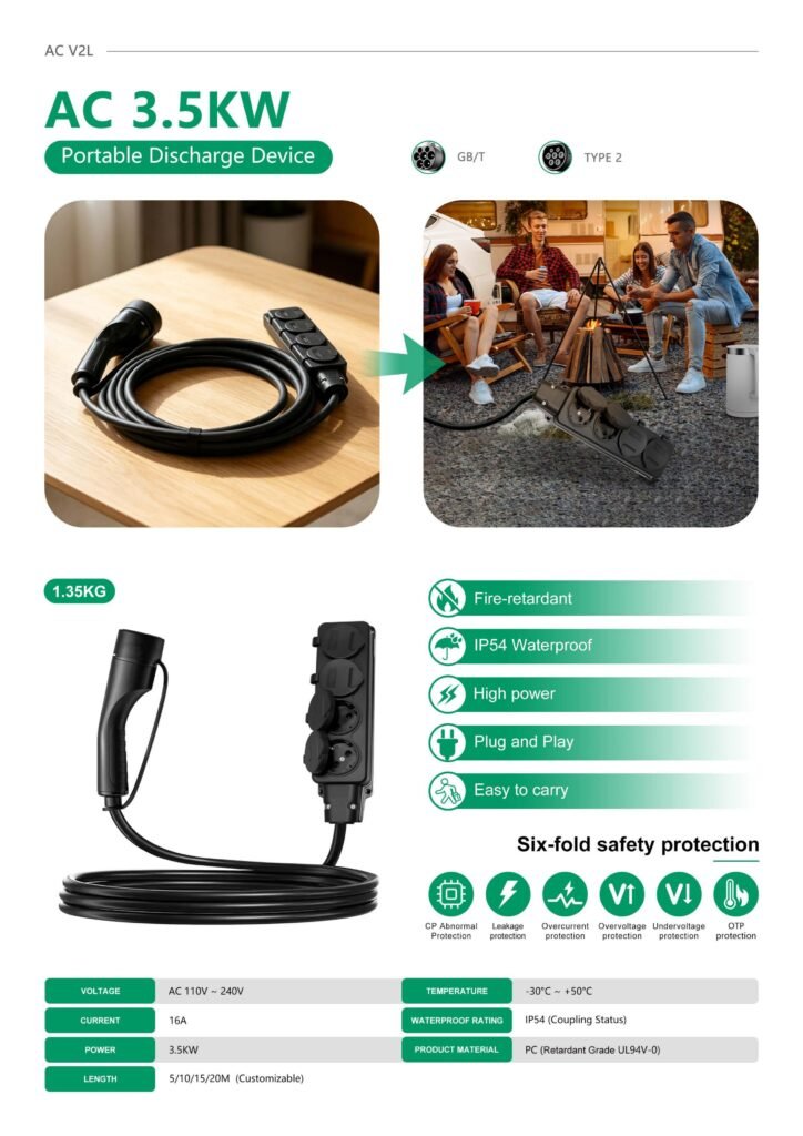 Portable AC Discharge Device