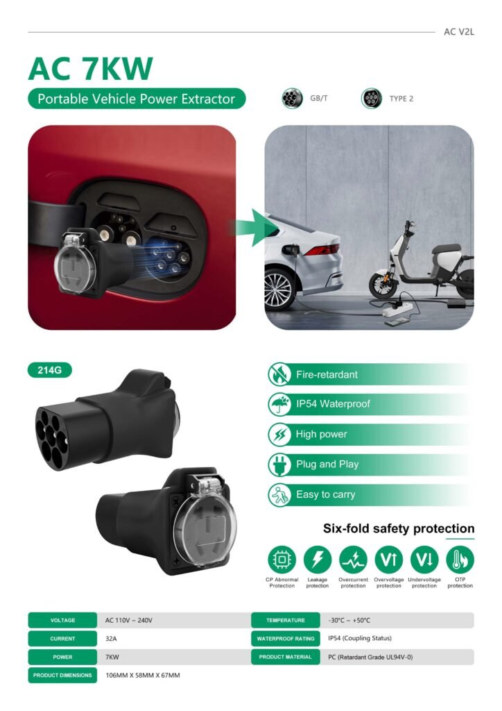Portable Vehicle Power Extractor