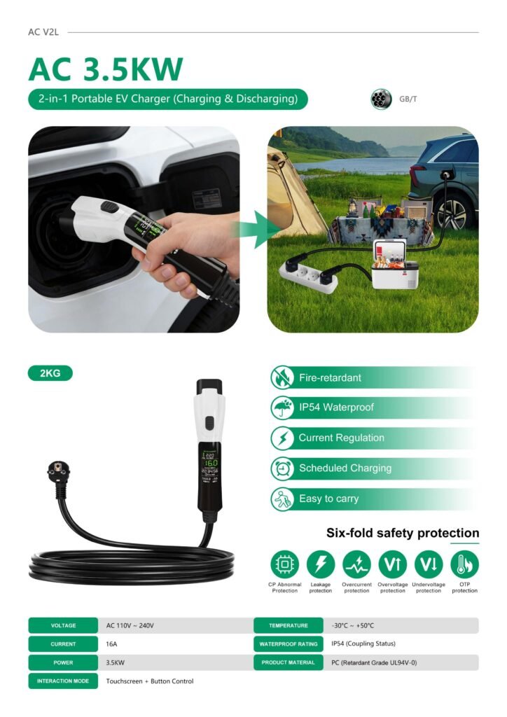 Portable Charging & Discharging Device