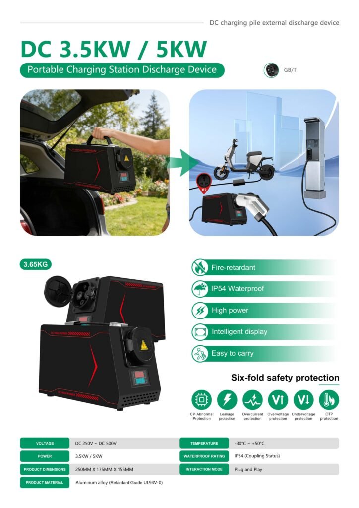 Portable Charging Station Discharge Device
